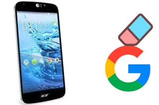 So löschen Sie ein Google-Konto auf Acer Liquid Jade Z