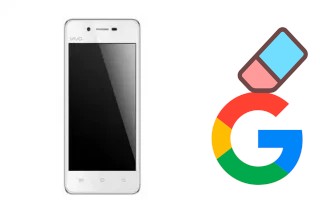 So löschen Sie ein Google-Konto auf BBK Vivo Y11i T