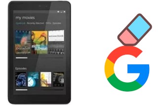 So löschen Sie ein Google-Konto auf Dell Venue 8