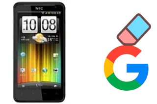 So löschen Sie ein Google-Konto auf HTC Raider 4G