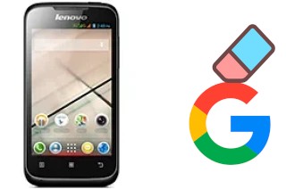 So löschen Sie ein Google-Konto auf Lenovo A369i