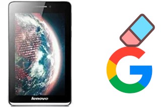 So löschen Sie ein Google-Konto auf Lenovo S5000