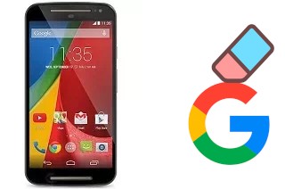 So löschen Sie ein Google-Konto auf Motorola Moto G Dual SIM (2nd gen)