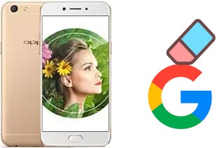 So löschen Sie ein Google-Konto auf Oppo A77 (Mediatek)