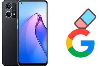 So löschen Sie ein Google-Konto auf Oppo Reno8 4G