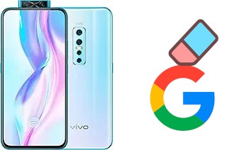 So löschen Sie ein Google-Konto auf vivo V17 Pro