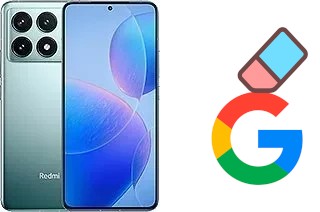 So löschen Sie ein Google-Konto auf Xiaomi Redmi K70 Pro