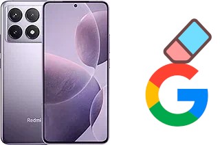 So löschen Sie ein Google-Konto auf Xiaomi Redmi K70