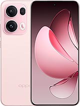 Senden Sie meinen Standort von einem Oppo Reno13 Pro (China)