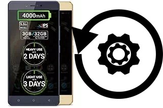Zurücksetzen oder reset a Allview P9 Energy Lite