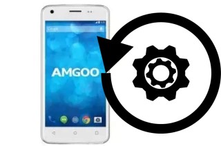 Zurücksetzen oder reset a Amgoo AM410