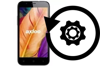 Zurücksetzen oder reset a Axioo Picophone M2 M