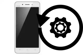 Zurücksetzen oder reset a BBK Vivo V3M A