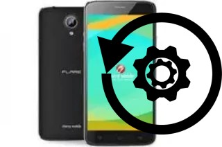 Zurücksetzen oder reset a Cherry Mobile Flare 4