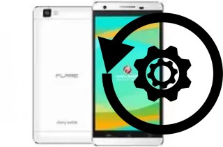 Zurücksetzen oder reset a Cherry Mobile Flare S4 Plus