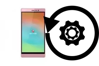 Zurücksetzen oder reset a Cherry Mobile Zoom