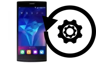 Zurücksetzen oder reset a Gamma X7