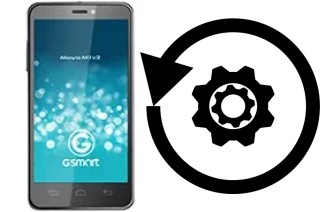 Zurücksetzen oder reset a Gigabyte GSmart Maya M1 v2