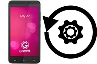 Zurücksetzen oder reset a Gigabyte GSmart Arty A3