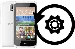 Zurücksetzen oder reset a HTC Desire 326G dual sim