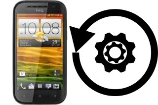 Zurücksetzen oder reset a HTC Desire SV