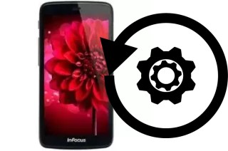 Zurücksetzen oder reset a InFocus IN810