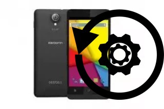 Zurücksetzen oder reset a Karbonn Titanium S5 Ultra