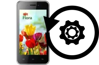 Zurücksetzen oder reset a KENEKSI Flora