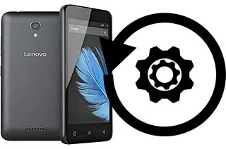 Zurücksetzen oder reset a Lenovo A Plus