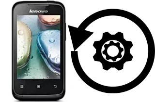 Zurücksetzen oder reset a Lenovo A269i