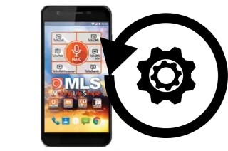 Zurücksetzen oder reset a MLS IQ5017