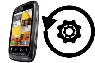 Zurücksetzen oder reset a Motorola CITRUS WX445