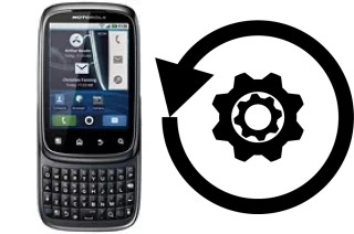 Zurücksetzen oder reset a Motorola SPICE XT300