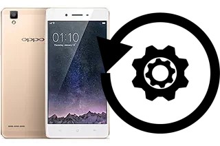 Zurücksetzen oder reset a Oppo F1