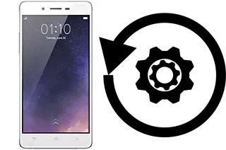 Zurücksetzen oder reset a Oppo Mirror 5s