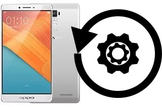 Zurücksetzen oder reset a Oppo R7 Plus