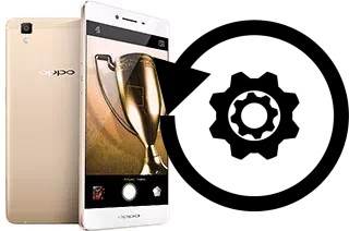 Zurücksetzen oder reset a Oppo R7s