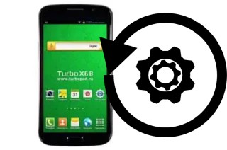 Zurücksetzen oder reset a Turbo X6 B