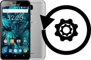 Zurücksetzen oder reset a verykool sl5029 Bolt Pro LTE