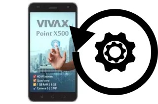 Zurücksetzen oder reset a Vivax Point X500