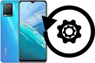 Zurücksetzen oder reset a vivo T1x 4G