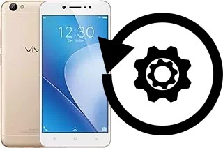 Zurücksetzen oder reset a vivo V5 Lite ( 1609)