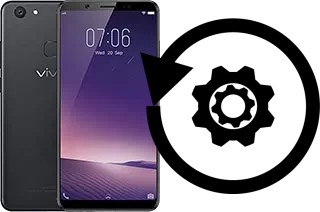 Zurücksetzen oder reset a vivo V7+