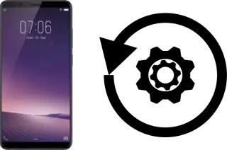 Zurücksetzen oder reset a Vivo V7Plus