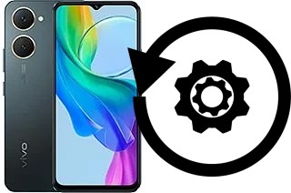 Zurücksetzen oder reset a vivo Y18
