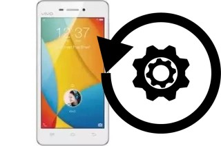 Zurücksetzen oder reset a Vivo Y31L