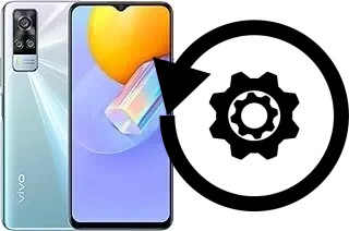 Zurücksetzen oder reset a vivo Y51 (2020, December)