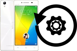 Zurücksetzen oder reset a vivo Y51