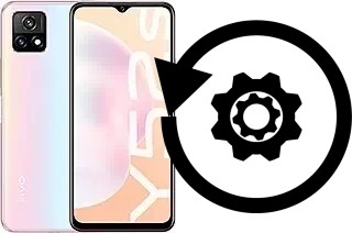 Zurücksetzen oder reset a vivo Y52s