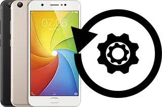 Zurücksetzen oder reset a vivo Y69